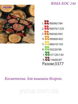 Косметичка