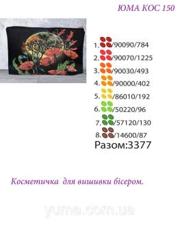 Косметичка