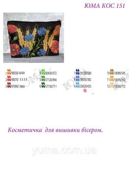 Косметичка