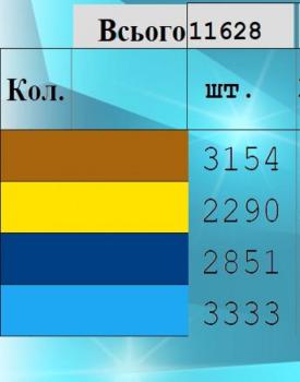 Заготовка для сорочки