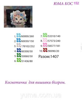 Косметичка