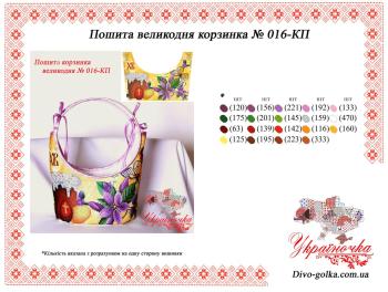 Кошик Великодній