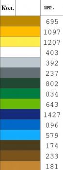 Стрічка на кошик
