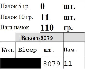 Заготовка плаття