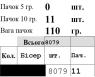 Заготовка плаття