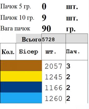 Заготовка плаття
