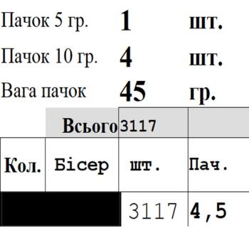 Заготовка плаття