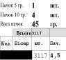 Заготовка плаття
