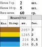 Заготовка плаття