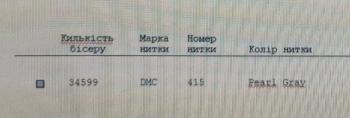 Заготовка блузки