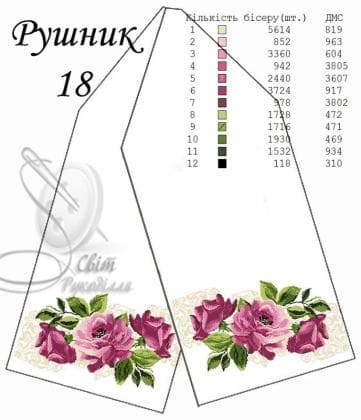 Весільний рушник Рушник-18 Стібок