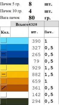 Годинник в обрамленні