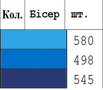 Хустинка для букета з мереживом