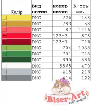 Бант на кошик Великодній