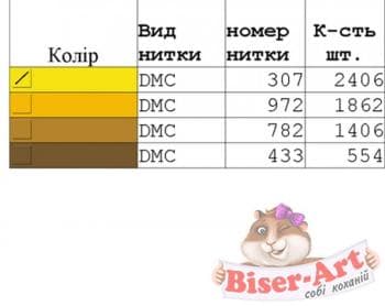 Бант на кошик Великодній