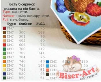 Бант на кошик Спасівський