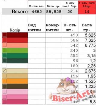 Бант на кошик Спасівський
