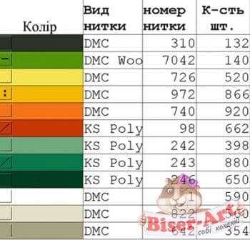 Бант на кошик Спасівський