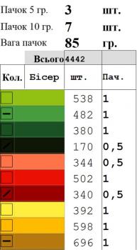Бант на кошик Спасівський
