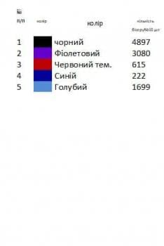 Заготовка для сорочки