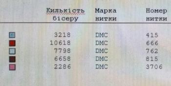 Заготовка блузки