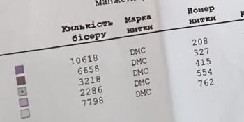 Заготовка блузки 