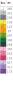 Підставка для паски та яєць