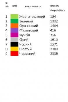 Заготовка для сорочки
