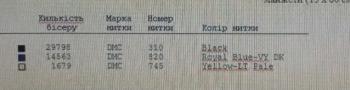 Заготовка блузки