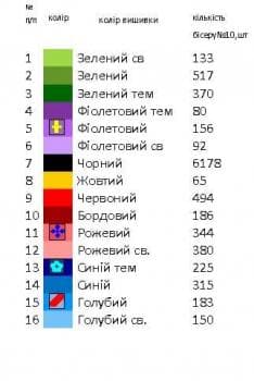 Заготовка для сорочки