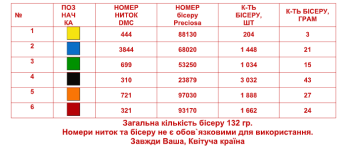 Заготовка для сорочки