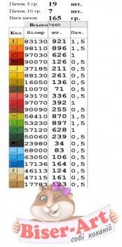 Подяка першій вчительці