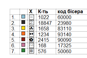 Заготовка сорочки
