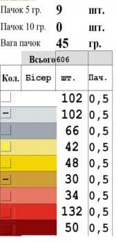 Ялинкова прикраса