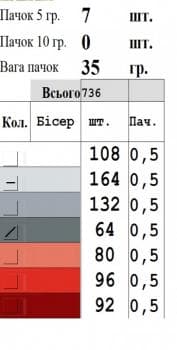 Ялинкова прикраса
