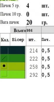 Ялинкова прикраса