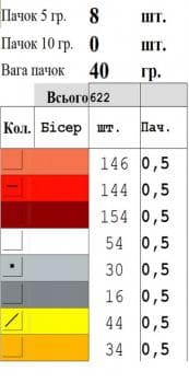 Ялинкова прикраса