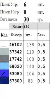 Ялинкова прикраса