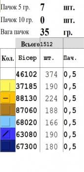 Ялинкова прикраса