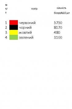 Заготовка  блузки