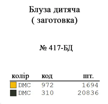 Заготовка для блузки