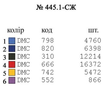 Заготовка блузки
