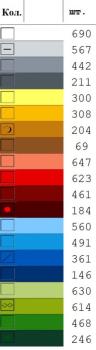 Новорічні гномики