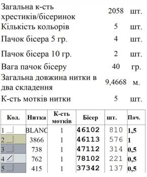 Блокнот з обкладинкою під вишивку