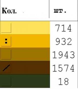 Золотистий кінь