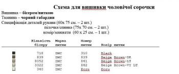 Заготовка сорочки