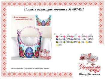 Кошик Великодній