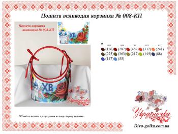 Кошик Великодній