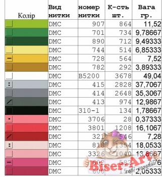 Заготовка для рушника