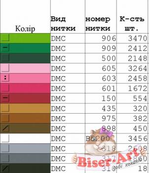 Заготовка для рушника